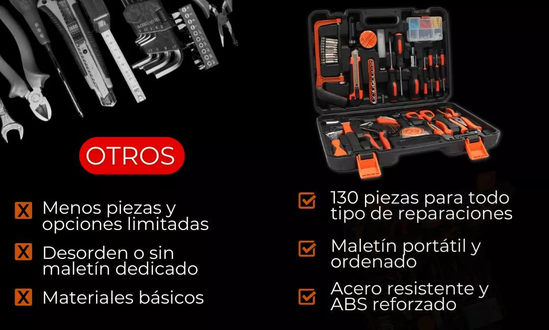 JUEGO DE 108 HERRAMIENTAS PROFESIONAL