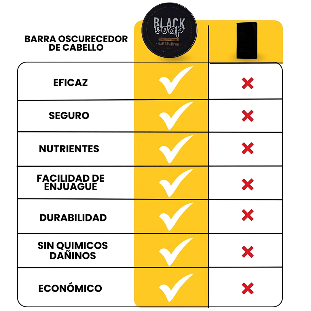 BLACK SOAP REAVIVA EL COLOR (COMPRE 1 Y OBTENGA 1 GRATIS 🔥)